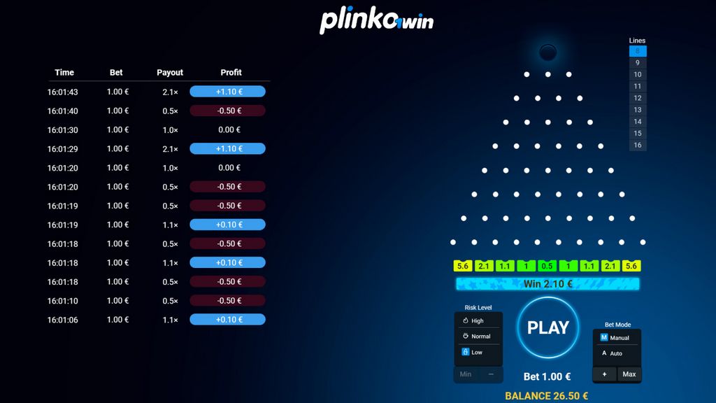 Cómo jugar y ganar en Plinko Cómo jugar y ganar en Plinko