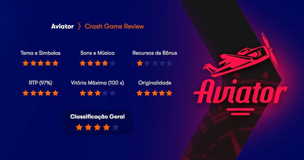 Aviator Game Secret Features Aviator Game Secret Features